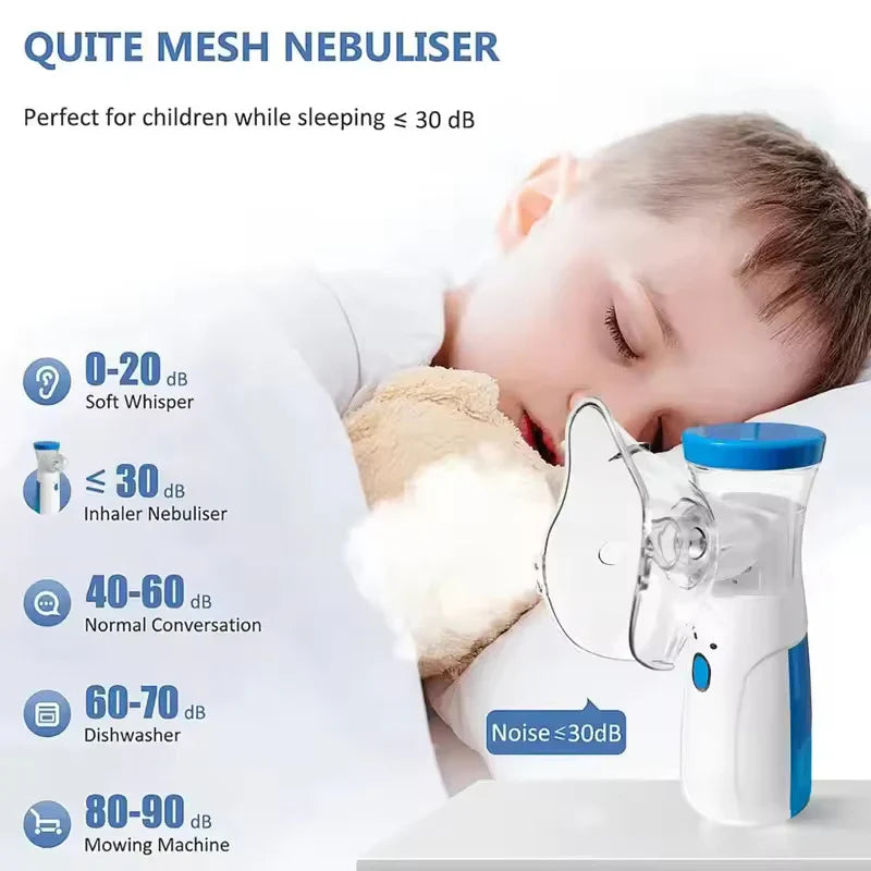 Portable Nebulizer - Nebulizer Machine for Adults and Kids - Free home delivery